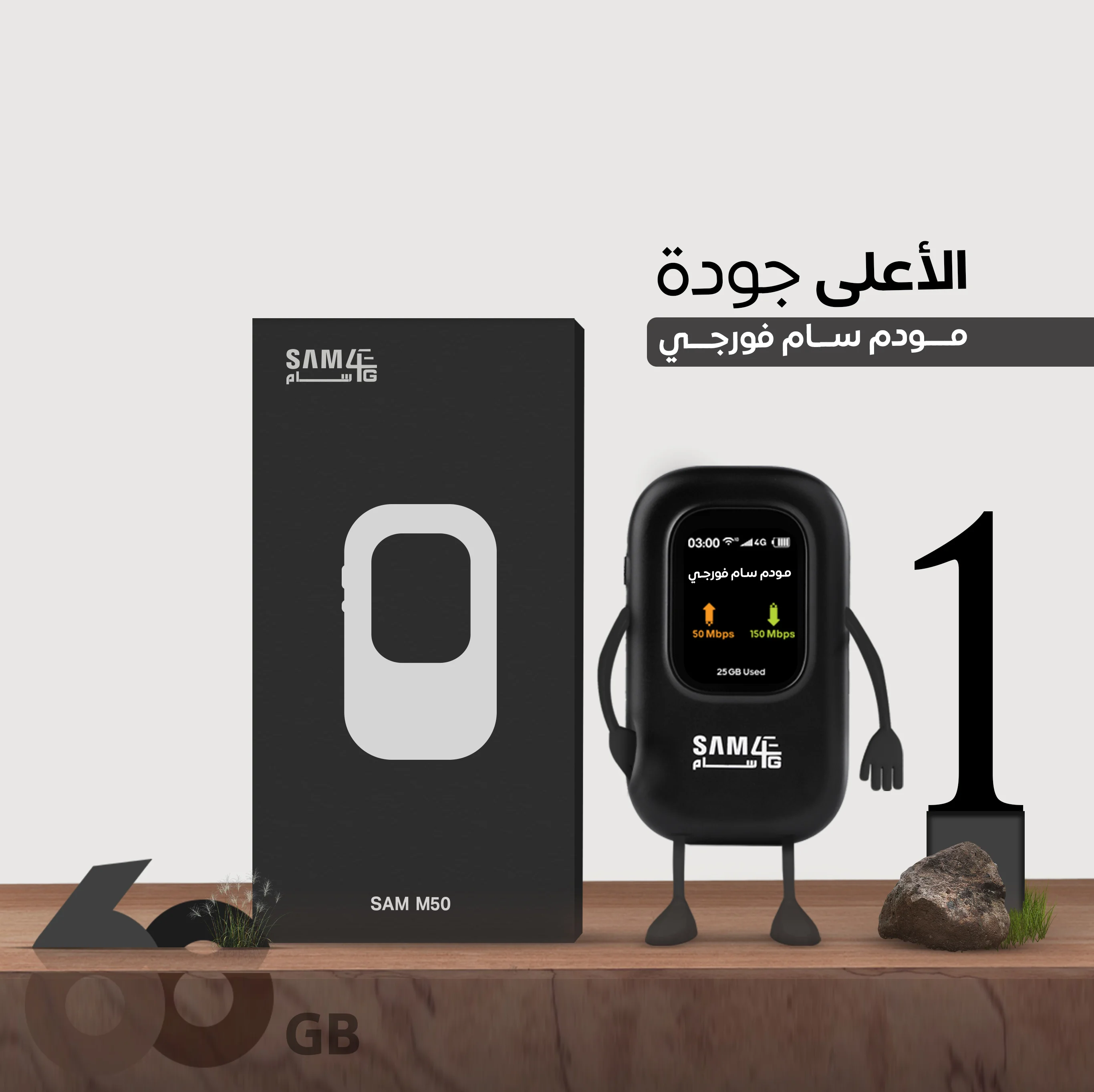 فريق عمل سام فورجي والابتكار التقني